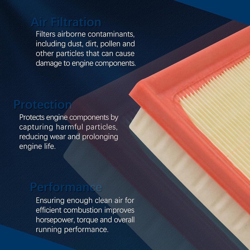 VINMS CA10741 Engine Air Filter for 2011-2021 Lexus CT200H,NX300H,2010-2018 Toyota PRIUS,PRIUS PLUG-IN,PRIUS V,RAV4 Hybrid 17801-37020 - Image 5